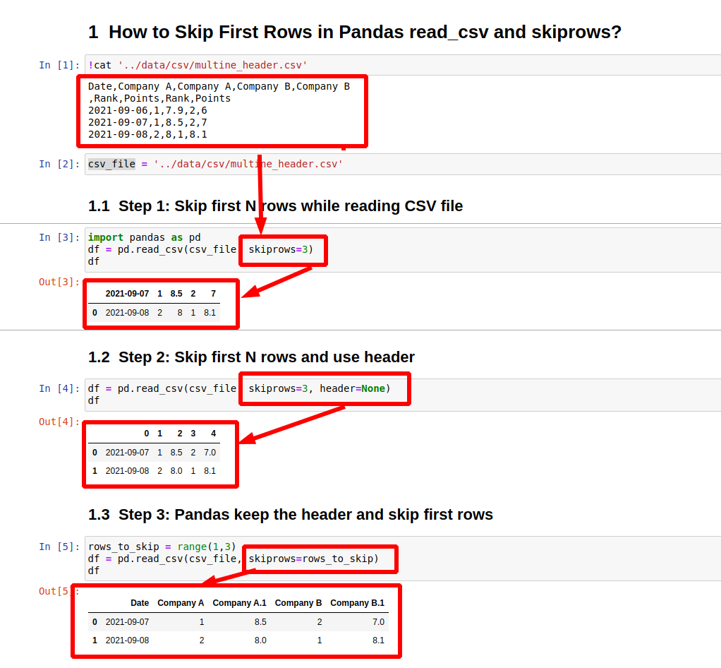 Pandas How To Skip Rows When Reading Csv File Statology Hot Sex Picture