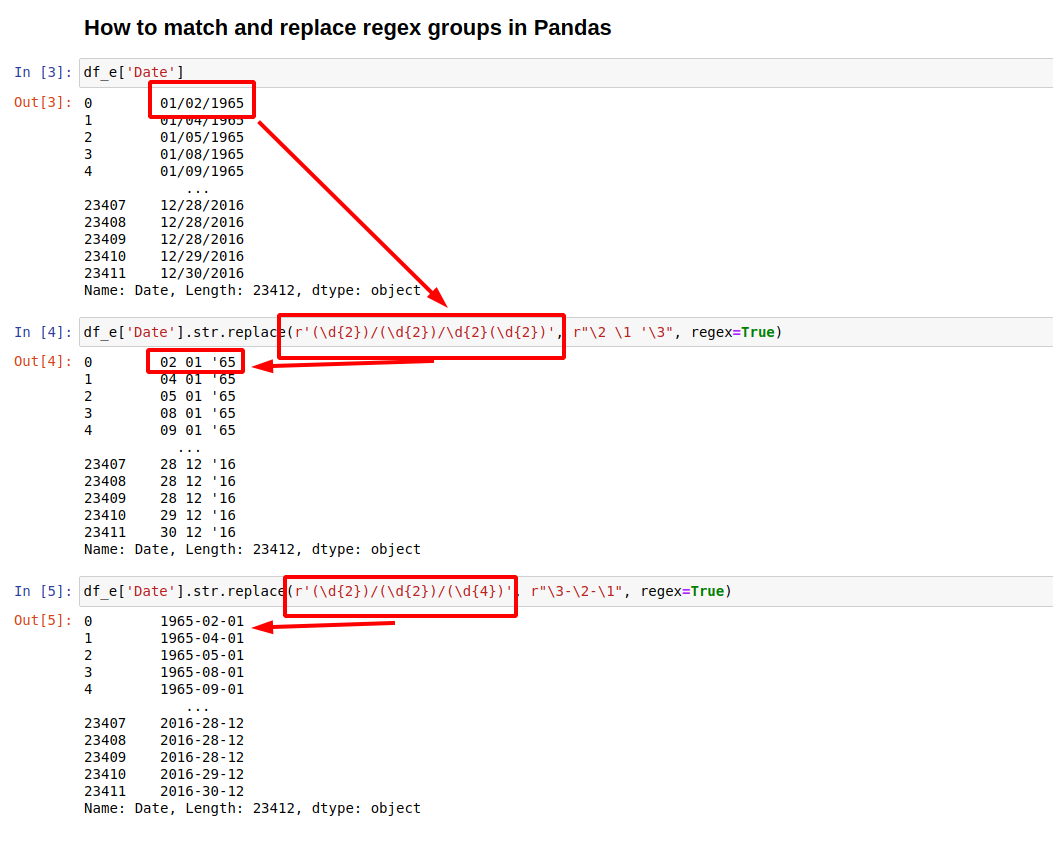 How To Replace Values With Regex In Pandas