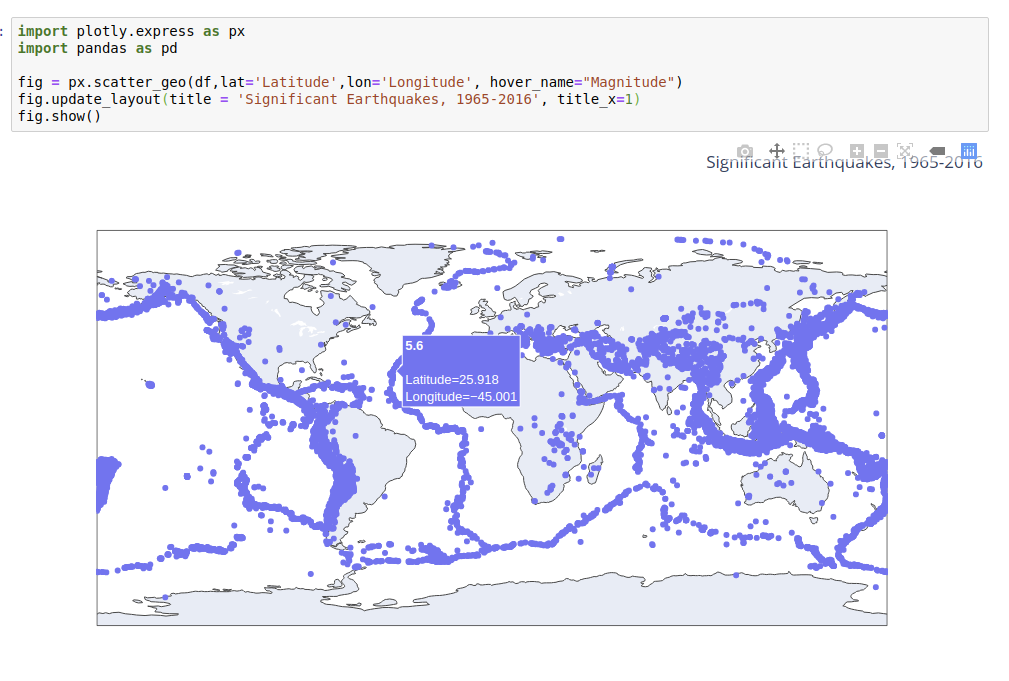 Plot Latitude Longitude Pandas Dataframe Python Interactive Map 1 