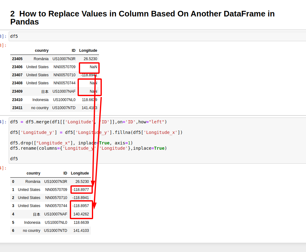 Pandas Replace Values Of Column