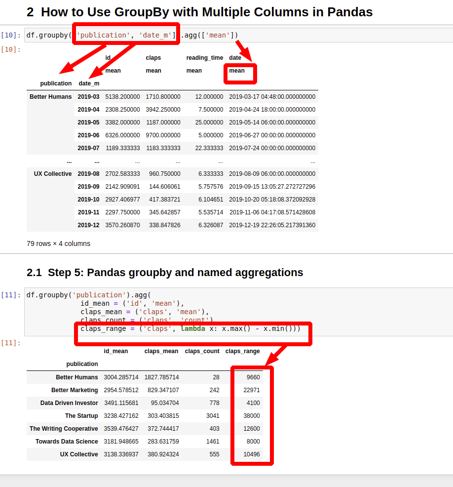 Pandas Groupby Sum Multiple Columns Rename - Printable Online