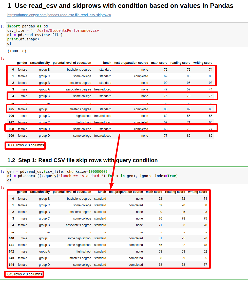 Use Readcsv To Skip Rows With Condition Based On Values In Pandas 4865