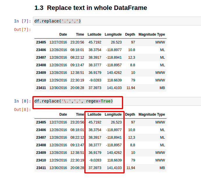 pandas-replace-values-in-a-dataframe-data-science-regular