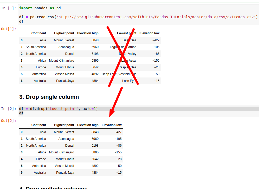 How To Drop Column In Pandas