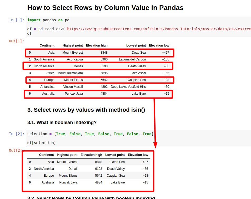 How To Get Rows With Same Column Value In Pandas