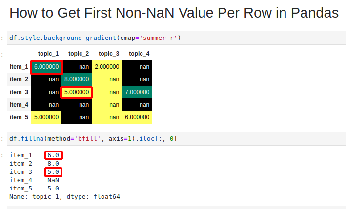 Pandas Dataframe Get Last Non Nan Values In Column