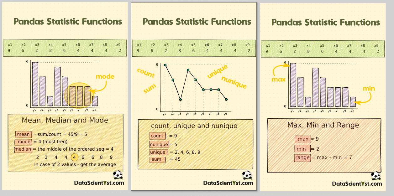 8b-pandas-groupby-sum-pandas-get-sum-values-in-multiple-columns-groupby-sum-in-pandas