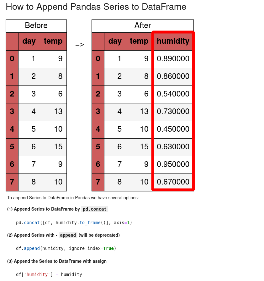 how-to-append-pandas-series-to-dataframe