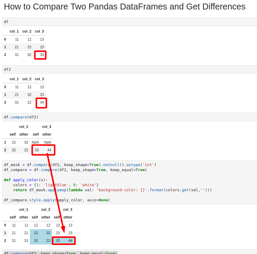 compare-two-pandas-dataframes-get-differences