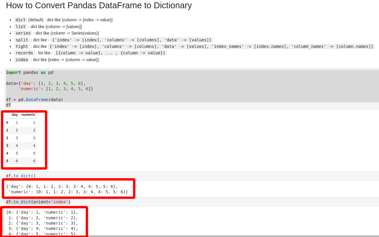 How To Convert Pandas DataFrame To Dictionary 