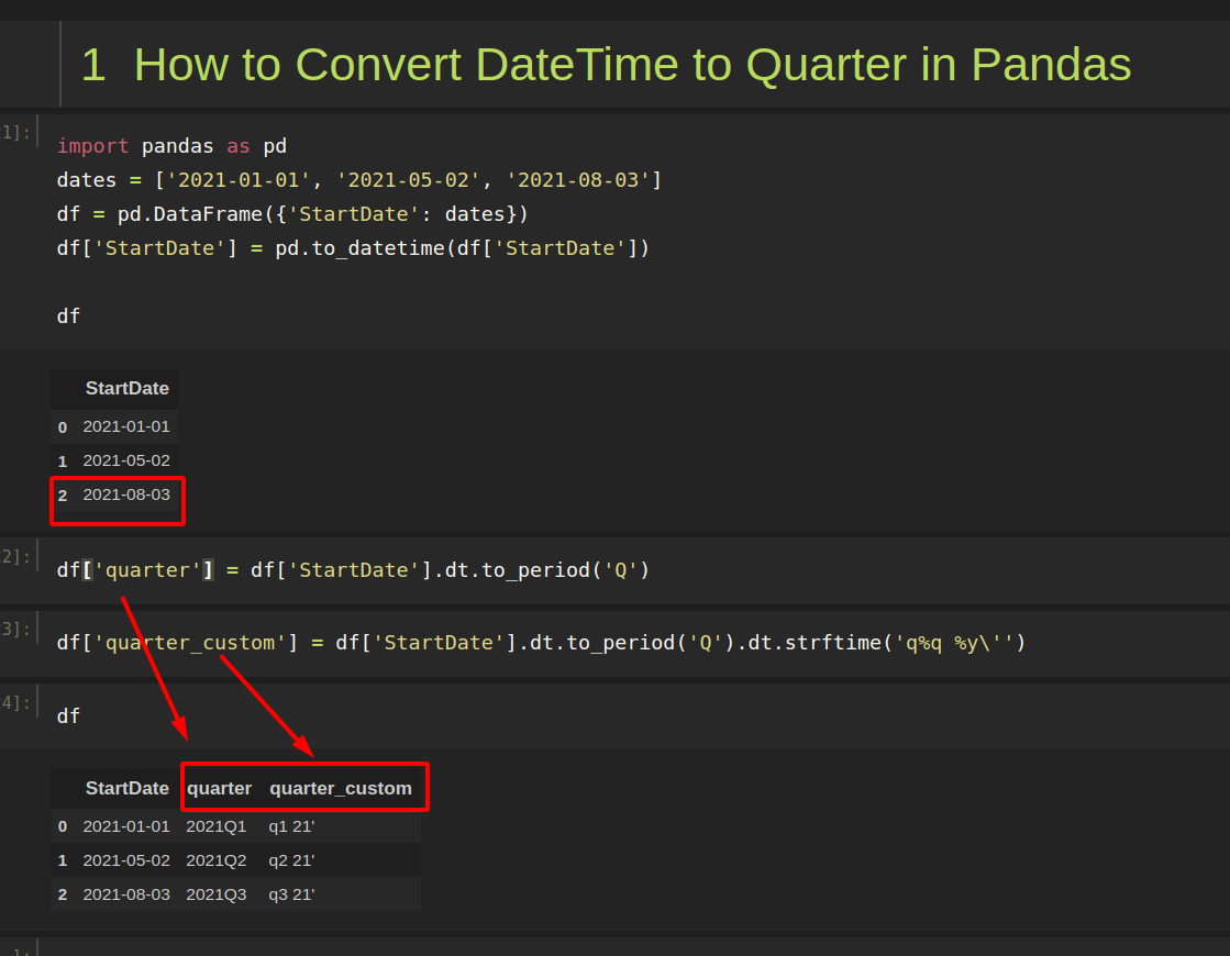 convert-datetime-to-quarter-in-pandas