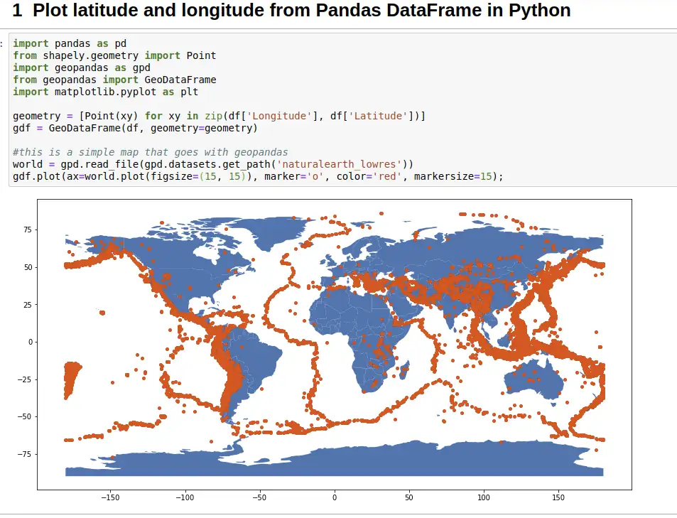 plot-latitude-longitude-pandas-dataframe-python