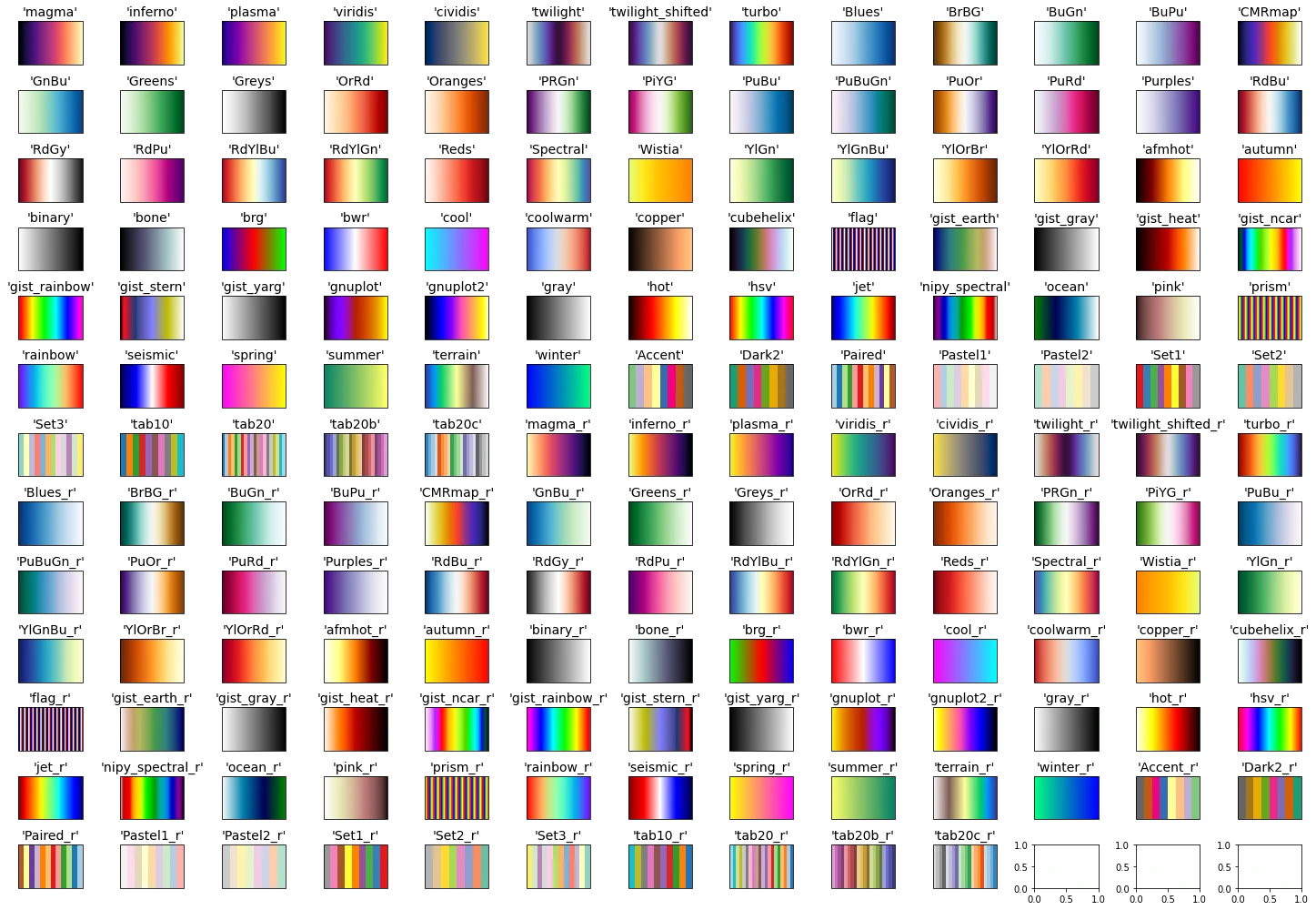 matplotlib-colors