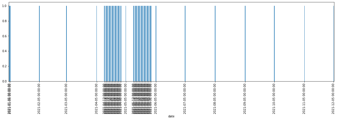 How To Convert Month Number To Month Name In Pandas DataFrame 