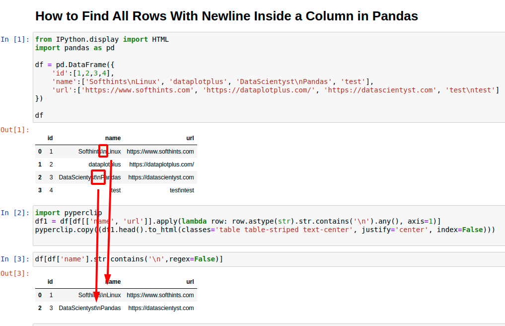Python Find All Parent Child Nodes In Pandas DataFrame Listing Subtree Descendants