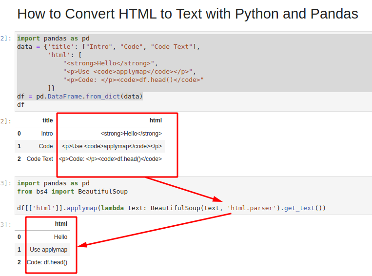 how-to-convert-dataframe-to-list-of-dictionaries-in-pandas