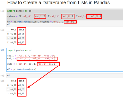 How to Easily Create Dummy DataFrame with Test Data?
