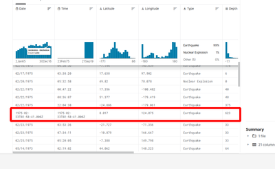 How to Fix - UnicodeDecodeError: invalid start byte - during read_csv ...