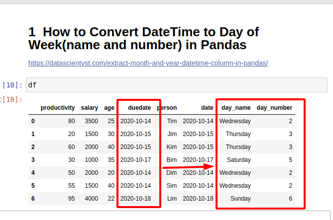 Pandas Year Month Day