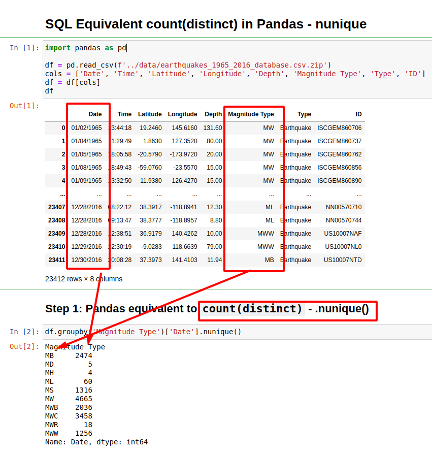 Get value_counts for Multiple Columns in Pandas