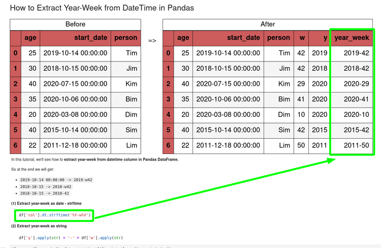 how-to-convert-datetime-to-day-of-week-name-and-number-in-pandas