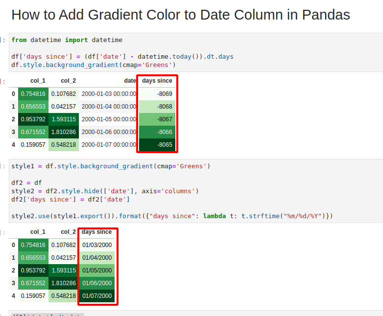 How to show all columns and rows in Pandas
